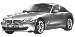BMW E86 C206F Fault Code