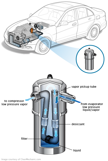 See C206F repair manual